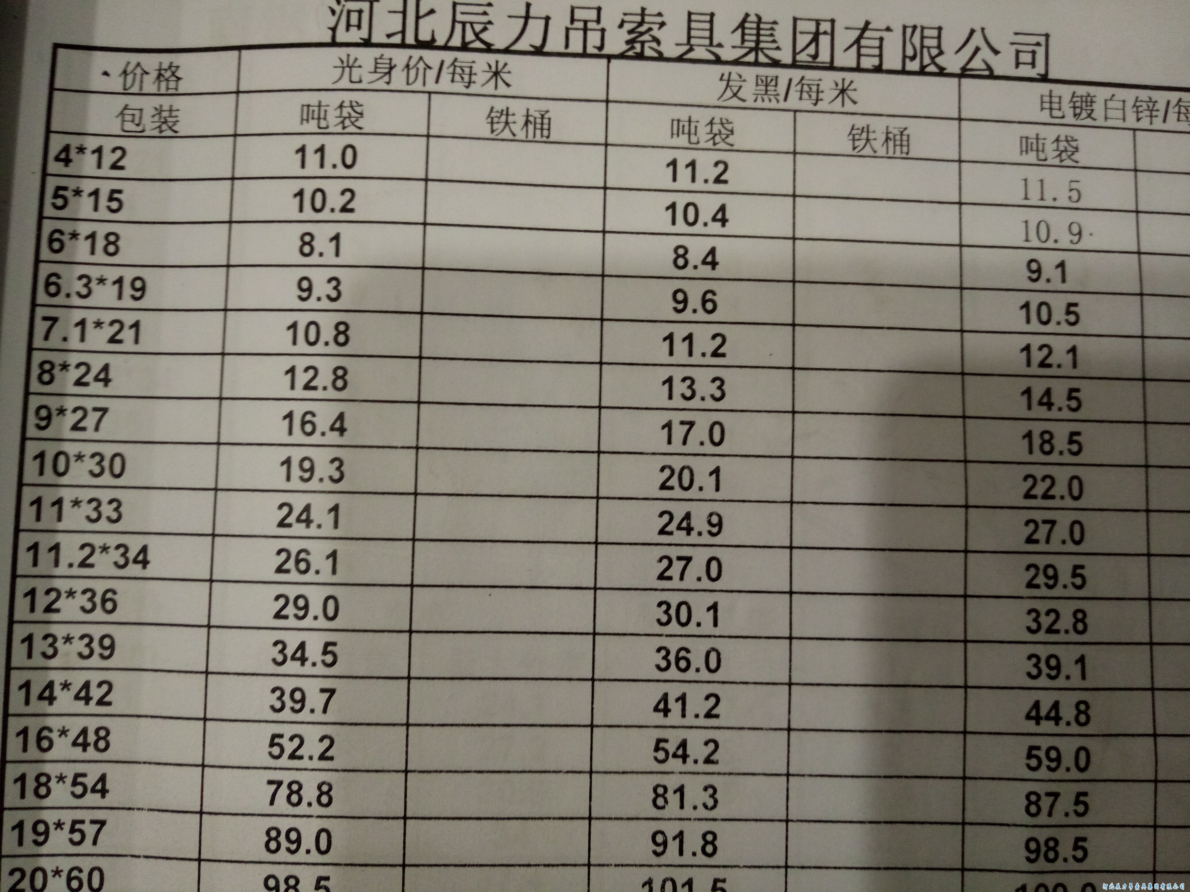 80G起重鏈條價(jià)格對(duì)照表